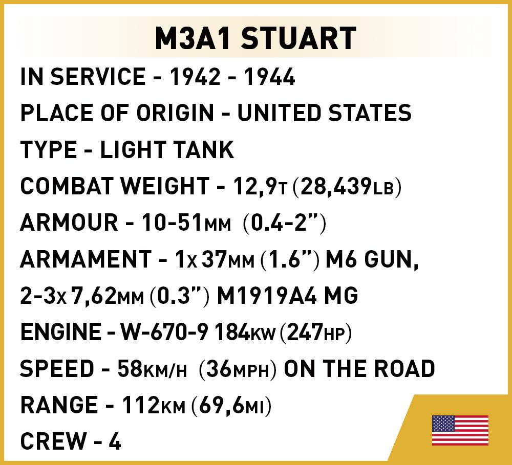3048 - COH 3 - M3 Stuart 1:35